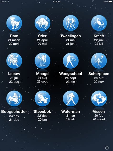 sterrenbeeld van mei|Sterrenbeelden maanden, data & eigenschappen